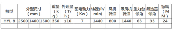 新疆高粱篩分機(jī)