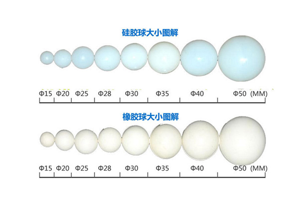振動(dòng)篩8mm硅膠球