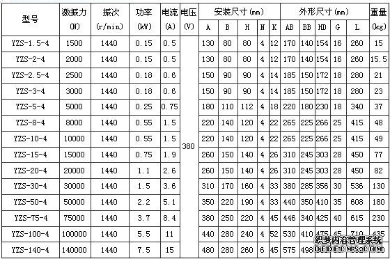 4極振動(dòng)電機(jī)