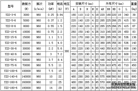 6極振動(dòng)電機(jī)
